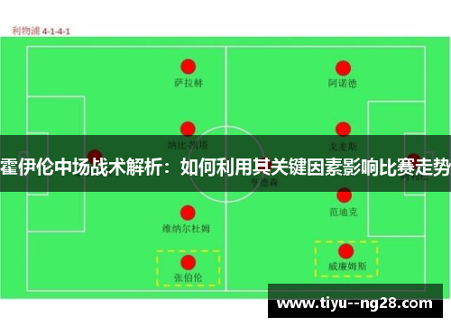 霍伊伦中场战术解析：如何利用其关键因素影响比赛走势