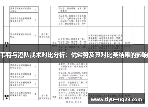 韦特与港队战术对比分析:优劣势及其对比赛结果的影响